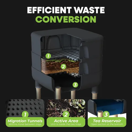 Vista 6 de FCMP Outdoor - The Essential Living Composter, contenedor de 4 bandejas para vermicompostador, color negro