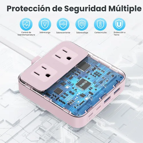 Vista 3 de Estación de carga de 135W con tira de alimentación USB C, bloque cargador USB C GaN 6 en 1 con enchufe y cable de 5 pies, 2 AC, 2 USB-A, 2 USB-C