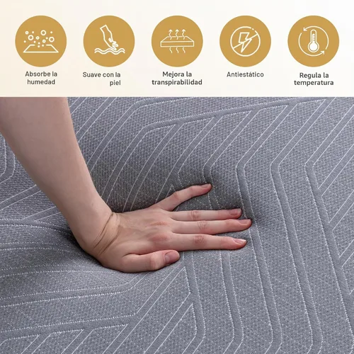 Vista 3 de MLILY EGOHOME - Colchón Twin de 10 pulgadas, colchón de espuma viscoelástica refrescante de gel de cobre para aliviar el dolor de espalda, colchón