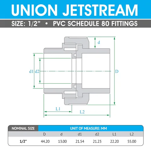 Vista 2 de Instalación de tubería de PVC, 0.5 "Union Jetstream, paquete de 2 piezas, Schedule 80, Gris, EPDM O-Ring, Socket x Socket, F1970, SCH80 (1/2")