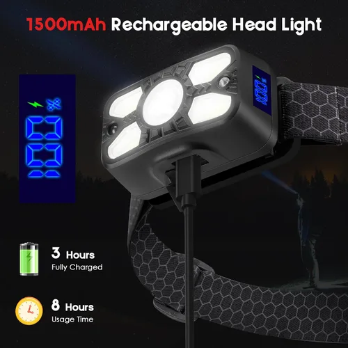 Vista 4 de Elmchee Paquete de 2 faros recargables de 2500 lúmenes, 5 LED brillantes, 7 modos de sensor de movimiento ajustable, linterna de cabeza impermeable