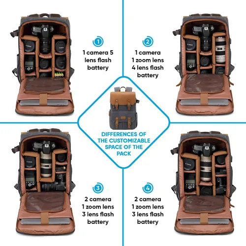 Vista 3 de JAEP Mochila para Cámara - Resistente a la Intemperie, Lona Encerada de Memoria de 16 Onzas – Mochilas DSLR SLR con compartimento para funda