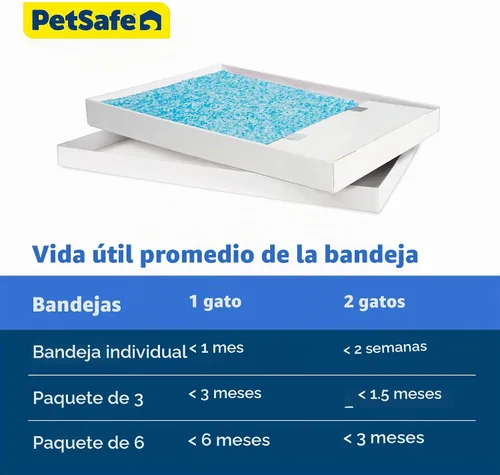 Vista 5 de Bandeja de arena de cristal desechable PetSafe ScoopFree - Caja de limpieza fácil - Recambio de bandeja para caja de arena eléctrica - Aroma fresco