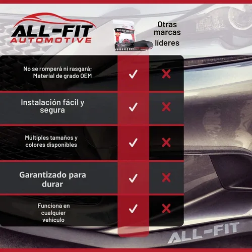 Vista 4 de All-Fit Automotive Kit Divisor de Labio de Parachoques Universal de 3.5 Pulgadas - Protector de Alerón de Barbilla para Delantero o Trasero - Los