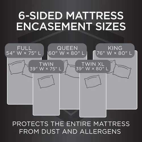 Vista 12 de Protect-A-Bed AllerZip - Funda de colchón con cremallera, a prueba de insectos y ácaros, protector de colchón de seis caras, 100% impermeable