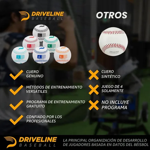 Vista 6 de Pelotas de béisbol con peso de cuero Driveline