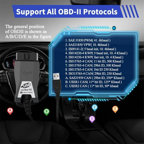 Vista 8 de VGATE vLinker FS USB FORScan OBD2 Adaptador para interruptor automático HS/MS-CAN, cable OBD2 USB FORScan adaptador lectores de código