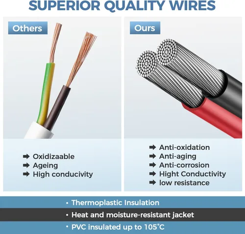 Vista 6 de Kit de 6 cables Deutsch DT de 12 pines gris macho hembra arnés de cableado Deutsch Pigtail 12 vías de cable impermeable conector eléctrico