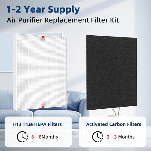 Vista 4 de APPLIANCEMATES Filtro de repuesto C545 S para purificador de aire Winix C545, reemplaza 1712-0096-00 2522-0058-002, 2 filtros HEPA H13 Ture + 8