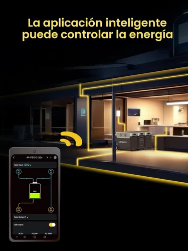 Vista 7 de AFERIY Estación de energía portátil de 3840Wh, tomas de corriente alterna de 120V x 5, carga rápida de 2.5H, estación de energía de batería LiFePO4