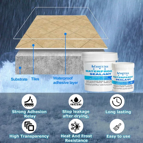 Vista 5 de Sellador Impermeable Transparente 2L (70 oz), Wadities Revestimiento Impermeable a Base de Agua para Paredes Baño Techo, Reparación Invisible