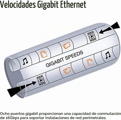 Vista 4 de TRENDnet Conmutador Gigabit PoE+ de 5 puertos, TPE-TG50g Presupuesto de energía de 31 W, capacidad de conmutación de 10 Gbps, divisor Ethernet