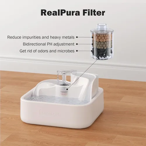 Vista 2 de RealPura Filtro de Fuente de Repuesto de 6 Piezas Compatible con Dispensador de Agua RealFountain para Mascotas, Juego de 3 Meses de Repuesto