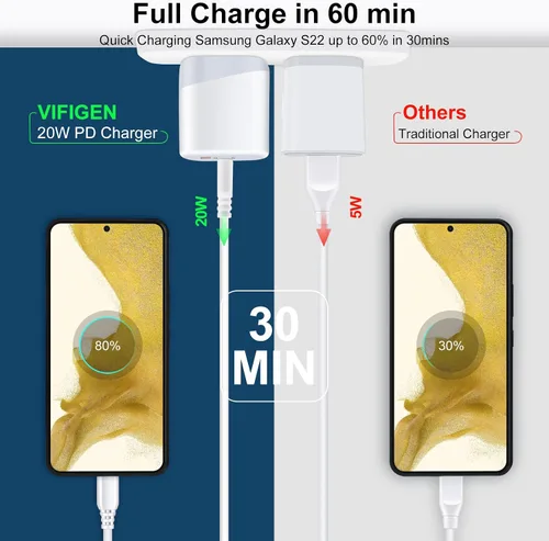 Vista 4 de Cargador súper rápido Samsung tipo C bloque de carga para Samsung Galaxy Z Flip 7 6 5 4 Z Fold 7 6 5 4 S26 Ultra S25 A17 A16 5G A56 A36 A26, USB C