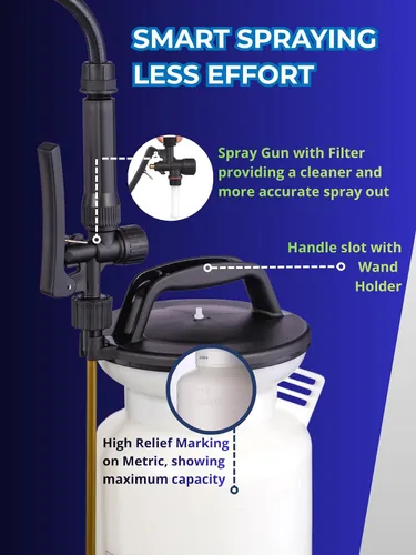 Vista 9 de Sprayers Plus YT25E Pulverizador de Césped y Jardín a Batería, Pulverizador Portátil Recargable de 2 Galones con Litio-ion de 12V, Vara y Boquilla