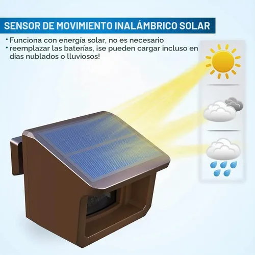 Vista 4 de Sistema de alarma solar para entrada: alarma de entrada de 1/2 milla-1 receptor + 1 sensor