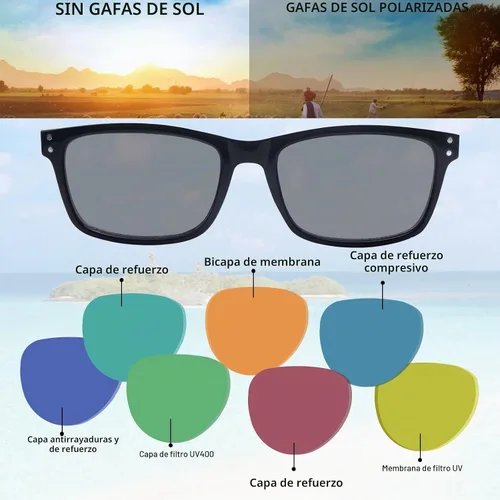 Vista 5 de Paquete de 3 lentes de sol progresivos de lectura multienfoque para mujeres y hombres, protección UV, multifocales, lentes de lectura solar