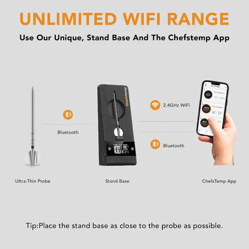 Vista 5 de ChefsTemp ProTemp 2 Plus - Termómetro inalámbrico para carne con controlador de temperatura, alcance ilimitado, Bluetooth y WiFi, ahumador
