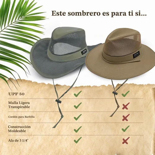 Vista 5 de Sombrero de Sol Safari de Corona de Malla para Hombres, Ala de 3 pulgadas, Cordón Ajustable para la Barbilla, Protección Solar UPF (SPF) 50+ Carbón