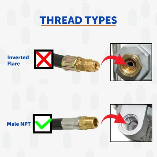 Vista 2 de Conector de manguera de propano Flame King para cámper Pigtail, 18 pulgadas