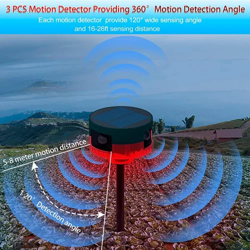 Vista 5 de Luces de alarma de seguridad con sensor solar para exteriores, detector de movimiento de 360°, luz estroboscópica intermitente, lámpara de Rojo 1