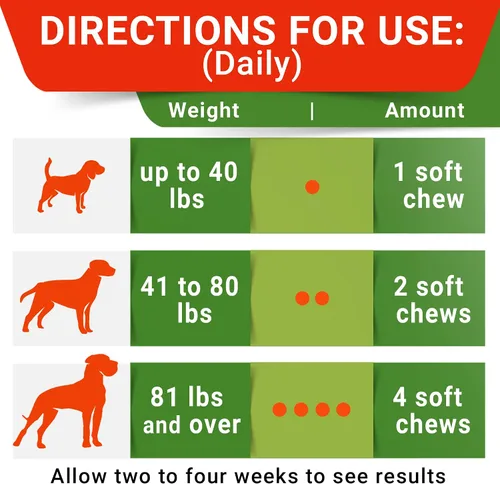 Vista 6 de STRELLALAB No Poo Treats - Disuasorio y prevención de la alimentación de heces de coprofagia