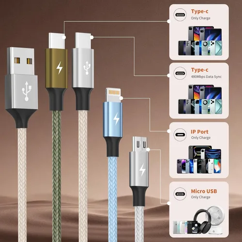 Vista 2 de 4 in 1 Multi Charging Cable, 2 Pack 6FT Charging Cords for Devices Nylon Braided USB C Car Charger Cable with Dual USB-C, IP & Micro Ports, Long