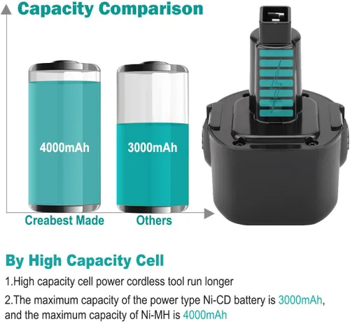 Vista 5 de CREABEST Paquete de 2 baterías de repuesto 9.6V 4000mAh Ni-MH para Dewalt Dw9061 DW926 DC750KA DW955K DW955 DW926K-2 DW926K DW902 DW050 DE9062
