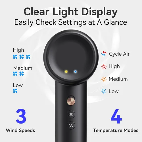 Vista 6 de Secador de Pelo BeautiFlow 110,000 RPM Motor Sin Escobillas de Alta Velocidad Iónico, con Difusor y Boquilla Suavizante, Bajo Nivel de Ruido, Ligero