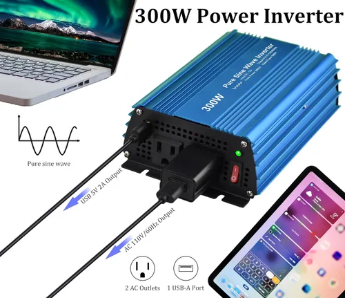 Vista 4 de Inversor de corriente de onda sinusoidal pura de DC 12V a AC120V de 300W con salida de enchufes dobles y salida USB de DC 5V 2 amperios. Ideal
