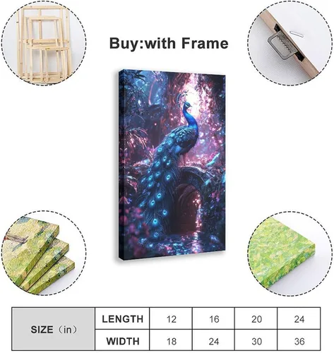 Vista 2 de XAHOR Cyber Peacock Temple Wall Art – Retro Futurism Fantasy Jungle Poster – Sci-Fi Bioluminescent Nature Print Canvas Poster Bedroom Decor Sports