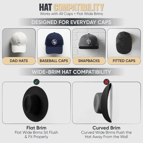 Vista 7 de Modern JP Ganchos adhesivos para sombreros de pared (paquete de 8) – Diseño minimalista para sombreros, sin taladrar, ganchos de sujeción fuerte
