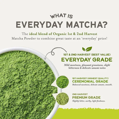 Vista 5 de Sencha Everyday Natural USDA Orgánico Matcha Té Verde en Polvo Rico en Antioxidantes Revitalizante para la Salud Corporal, Libre de Gluten, 100%