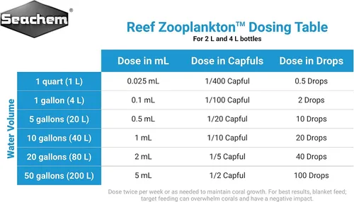 Vista 2 de Reef ZooPlankton, 2 L/67.6 fl. oz.