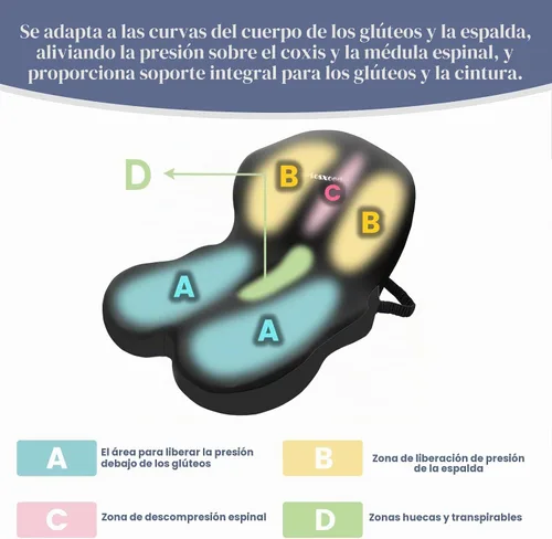 Vista 5 de Cojín de asiento de coche con almohada de apoyo lumbar, cojín de asiento Negro