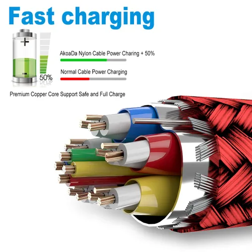 Vista 3 de AkoaDa Cable USB tipo C, paquete de 3 cables de carga rápida USB A a USB-C 3.1A de 10 pies para iPhone 17/16/16 Pro/16 Pro Max/15 Galaxy S25 FE S25