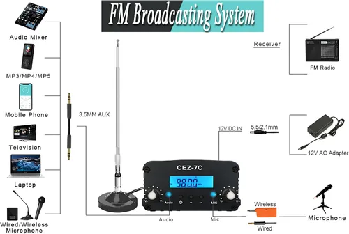Vista 2 de Transmisor FM de 3,280.8 ft, transmisor de transmisión FM de largo alcance de 1/7 W para películas de autocine, estacionamiento de iglesia
