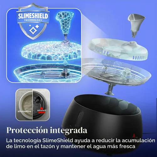Vista 2 de BISSELL HydrateWell - Fuente de agua para gatos, 91 onzas, 4408