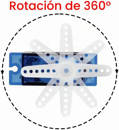 Vista 2 de FEETECH FS90R 360 grados rotación continua micro servo motor 0.32 oz para RC helicóptero avión coche barco robot controles 4.8V-6V