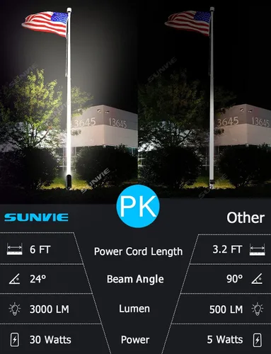 Vista 3 de SUNVIE - Paquete de 2 focos LED para exteriores de 30 W, foco ultrabrillante de 120 V, 3000 lm, con poste de bandera de metal, luz de inundación