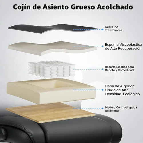 Vista 5 de Silla de oficina grande y alta de 450 libras, silla de escritorio ejecutiva Negro