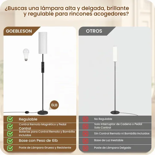 Vista 3 de Paquete de 2 lámparas de pie regulables para sala de estar con 2 controles remotos e interruptor de pie, lámpara de pie de esquina, lámpara alta