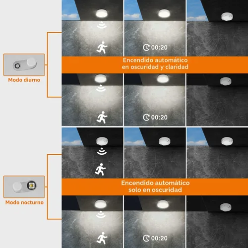 Vista 5 de TOOWELL Lámpara de techo con sensor de movimiento, funciona con pilas, luces de techo LED para interiores, para armario, pasillo, despensa