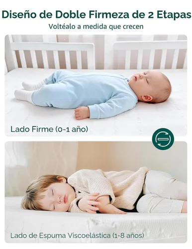 Vista 3 de BABELIO Colchón transpirable para cuna, de doble cara, espuma viscoelástica, impermeable, funda extraíble y lavable a máquina, para niños pequeños