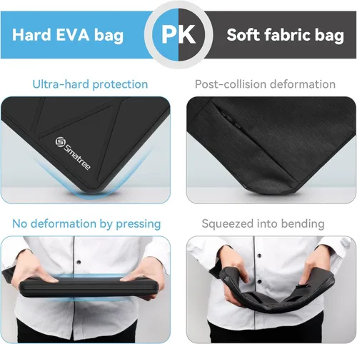 Vista 4 de Funda protectora rígida EVA Smatree compatible para laptop Acer Nitro 5 Gaming de 15.6 pulgadas, funda impermeable (A1550) Funda impermeable