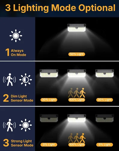 Vista 3 de 466 luces LED solares para exteriores con sensor de movimiento