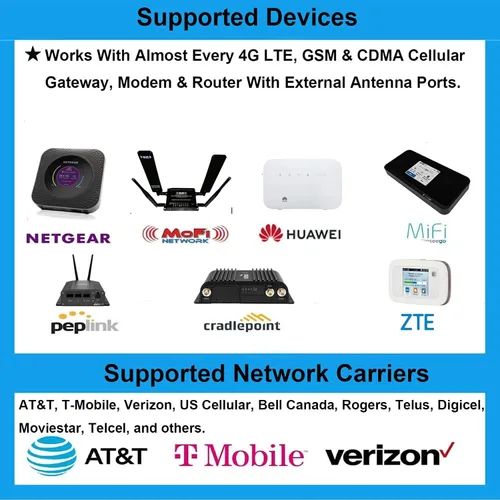 Vista 7 de Antena MIMO de alta ganancia 4G LTE 5G impermeable doble polarizada MIMO con doble cable de 16.4 ft SMA/TS9 conector para Netgear Nighthawk M6/M6