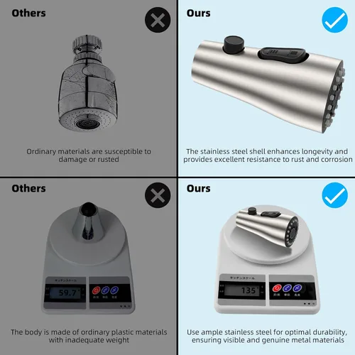 Vista 5 de Hibbent Cabezal rociador extraíble de metal para grifo de cocina, boquilla rociadora para fregadero de cocina con 15 adaptadores, repuesto