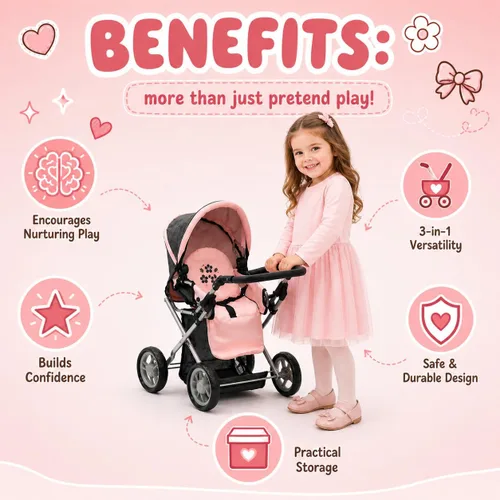 Vista 6 de Cochecito Convertible de Muñeca de Bebé con Portabebés de Viaje Extraíble para Niños, Mango Ajustable, Cochecito con Toldo y Cesta