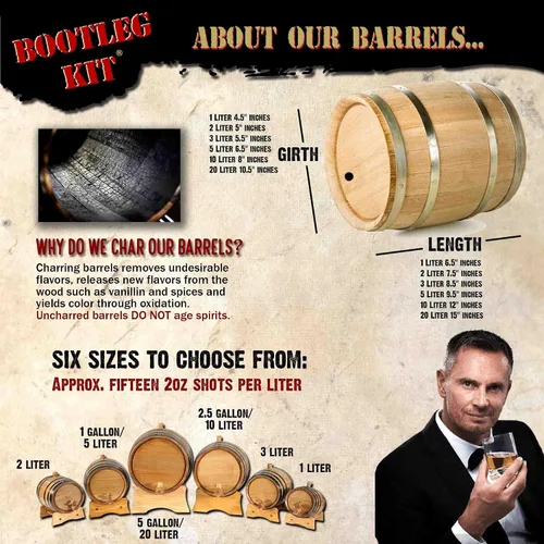 Vista 6 de Kit personalizado para hacer whisky bourbon de Kentucky (1 litro) – Age Spirits in an Oak Barrel Co. (B821)